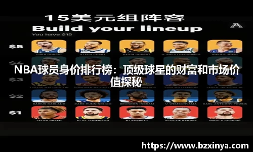 NBA球员身价排行榜：顶级球星的财富和市场价值探秘
